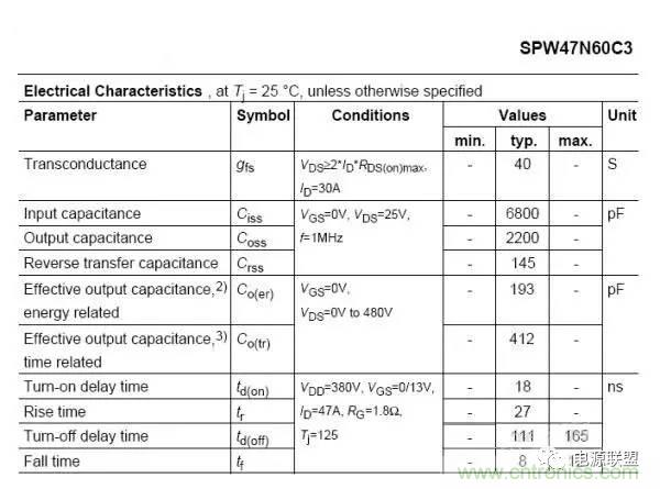 從22個方面分析:電源PCB設(shè)計(jì)與EMC的關(guān)聯(lián)
