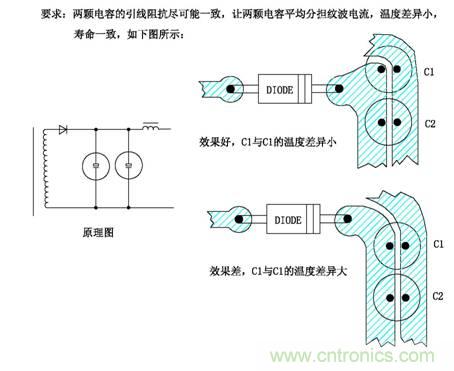 從22個方面分析:電源PCB設(shè)計(jì)與EMC的關(guān)聯(lián)