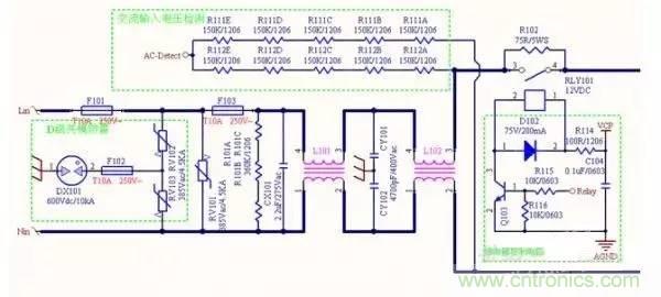 從22個方面分析:電源PCB設(shè)計(jì)與EMC的關(guān)聯(lián)