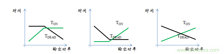 【精辟】就這樣把PF和PFC講透了?。。? width=