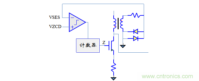 【精辟】就這樣把PF和PFC講透了?。?！