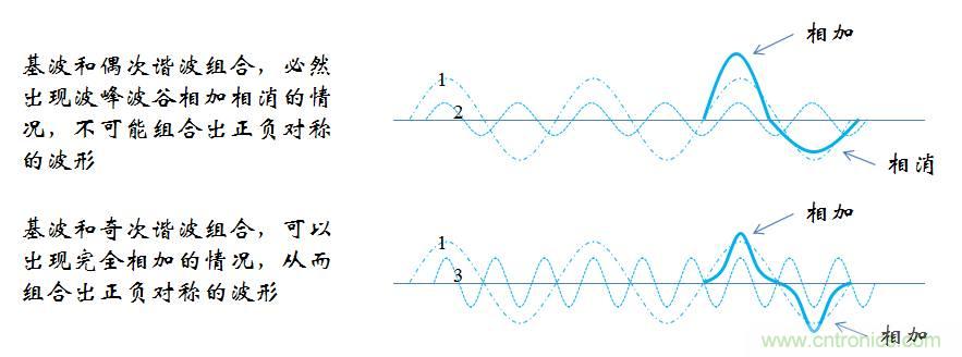 【精辟】就這樣把PF和PFC講透了?。?！