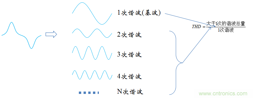 【精辟】就這樣把PF和PFC講透了?。?！