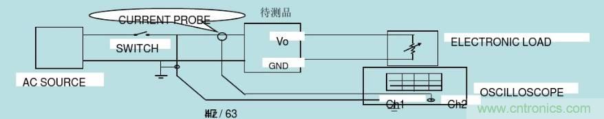 開關(guān)電源32個(gè)測試項(xiàng)：測試所需工具、測試方法、波形