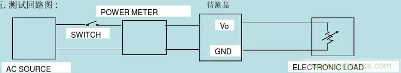 開關(guān)電源32個(gè)測試項(xiàng)：測試所需工具、測試方法、波形
