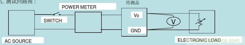 開關(guān)電源32個(gè)測試項(xiàng)：測試所需工具、測試方法、波形