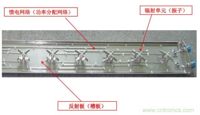 從增益到輻射參數(shù)，剖析5G時(shí)代基站天線將發(fā)生哪些變化