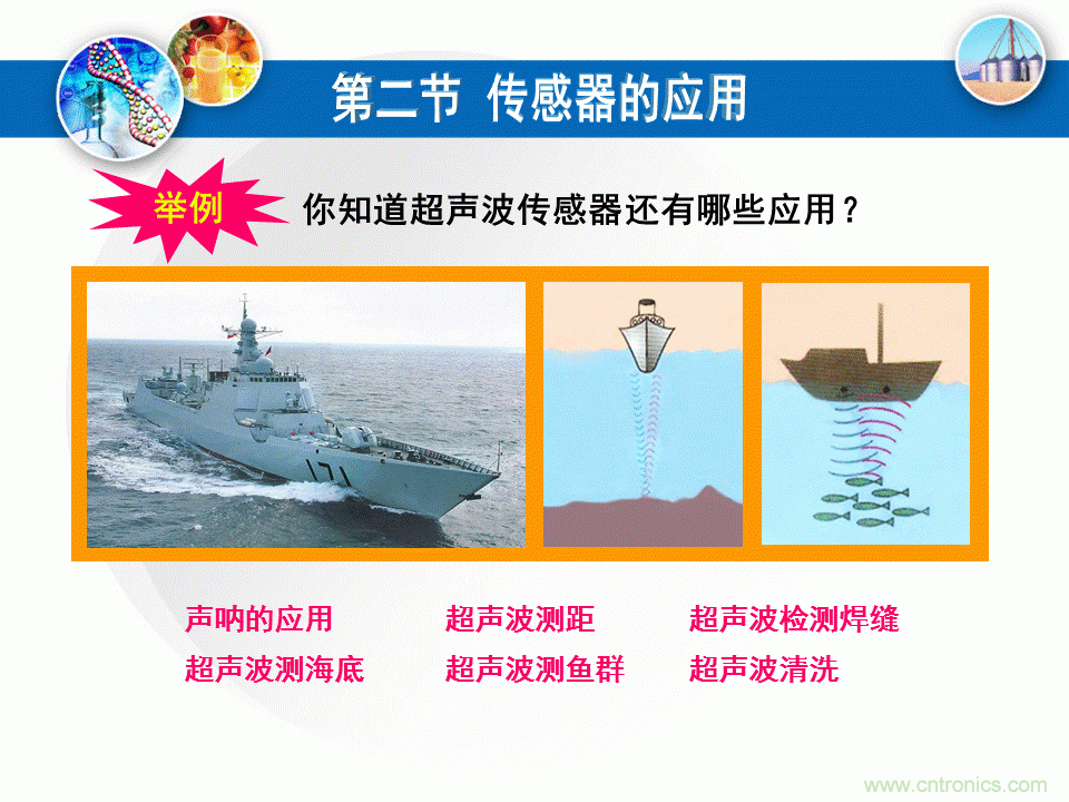 32張PPT簡述傳感器的7大應用！
