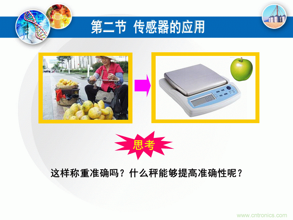 32張PPT簡述傳感器的7大應用！