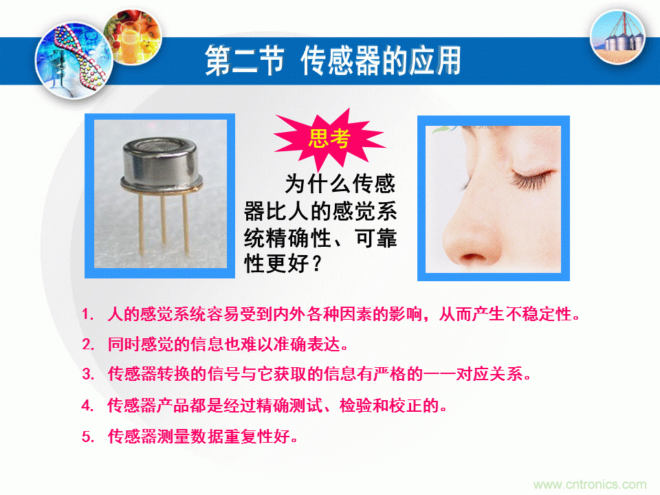 32張PPT簡述傳感器的7大應用！