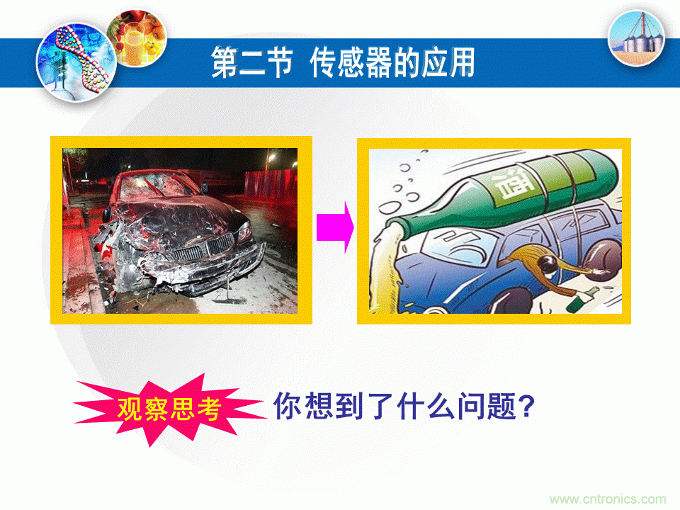 32張PPT簡述傳感器的7大應用！