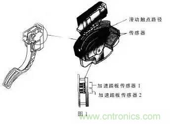 解析汽車“電子油門”究竟是怎么回事？
