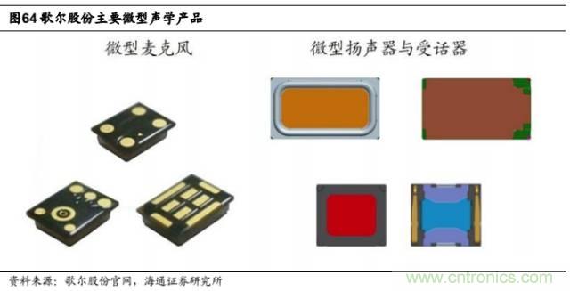 拆解蘋(píng)果/三星/小米/一加，從馬達(dá)技術(shù)看觸覺(jué)反饋的差距