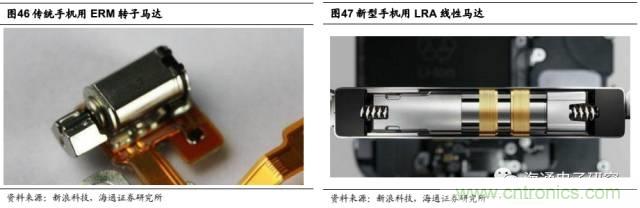 拆解蘋(píng)果/三星/小米/一加，從馬達(dá)技術(shù)看觸覺(jué)反饋的差距