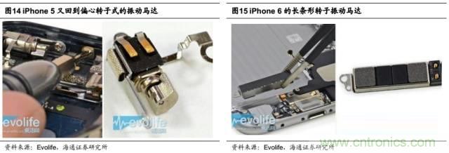 拆解蘋(píng)果/三星/小米/一加，從馬達(dá)技術(shù)看觸覺(jué)反饋的差距