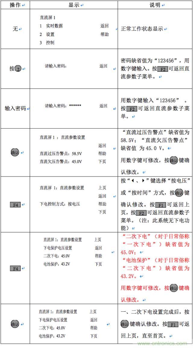 一次下電和二次下電到底有什么區(qū)別？ 如何操作？