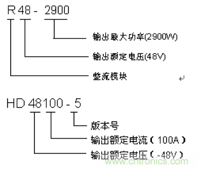 一次下電和二次下電到底有什么區(qū)別？ 如何操作？