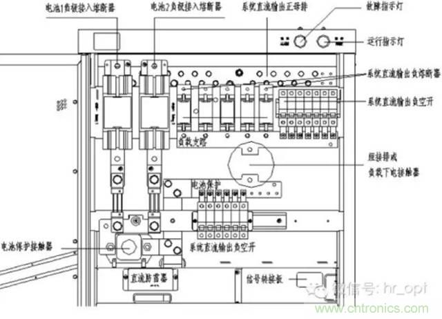 一次下電和二次下電到底有什么區(qū)別？ 如何操作？
