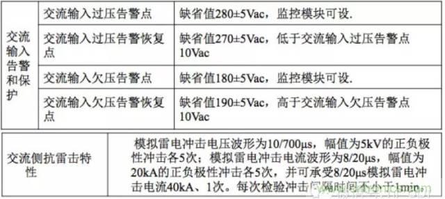 一次下電和二次下電到底有什么區(qū)別？ 如何操作？