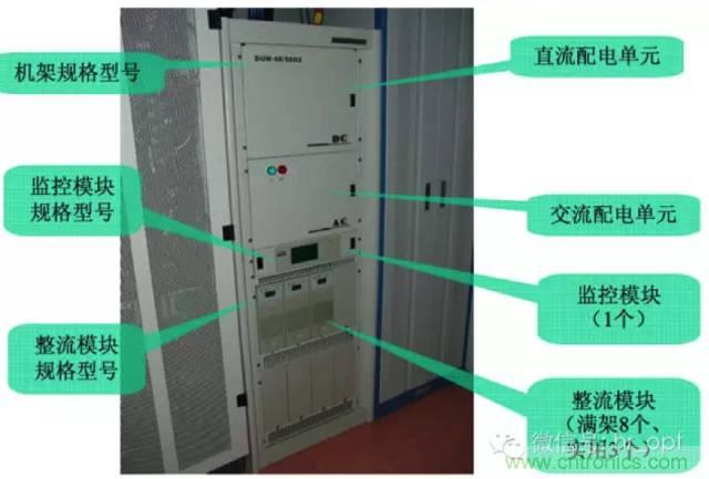 一次下電和二次下電到底有什么區(qū)別？ 如何操作？