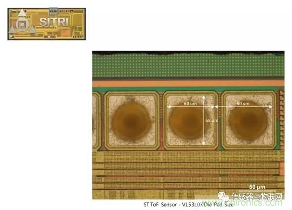 拆解兩款ToF傳感器：OPT8241和VL53L0X有哪些小秘密？