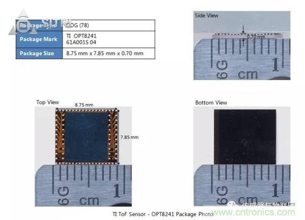 拆解兩款ToF傳感器：OPT8241和VL53L0X有哪些小秘密？