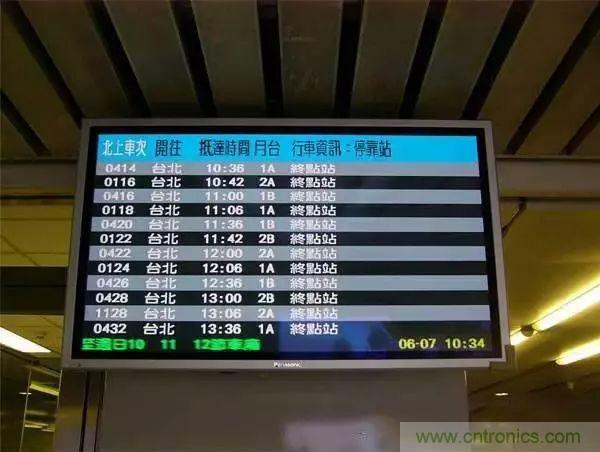 視覺的進化:淺析顯示技術的種類和發(fā)展