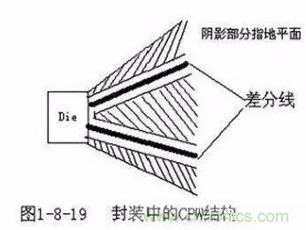 PCB三種特殊走線(xiàn)技巧，你都get到了嗎？
