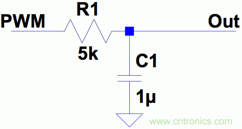 PWM + R2R DAC，這個(gè)組合用好了性能驚人！