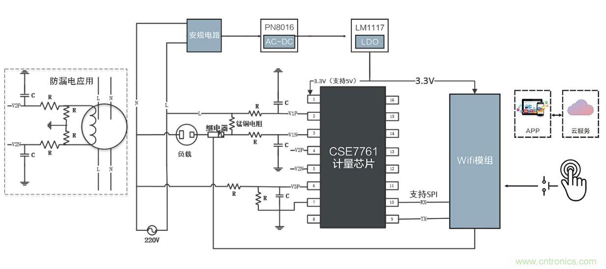 智能電器漏電保護，這樣設計更靠譜
