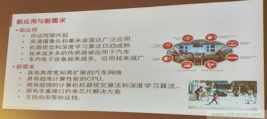汽車以太網(wǎng)有望替代CAN，成為車內(nèi)唯一總線