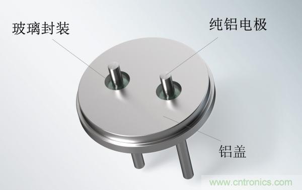 世界首創(chuàng)玻璃鋁密封端子，可大幅提升電容性能