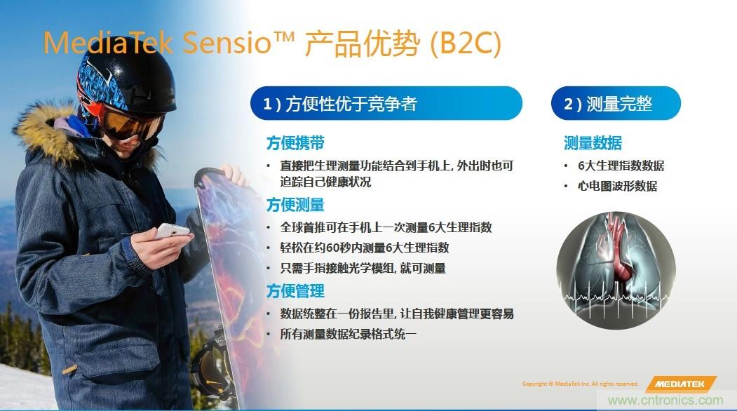 手機都能測心電圖了，看MTK如何在60秒內(nèi)測量6項生理數(shù)據(jù)