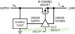 如何實現(xiàn)電動汽車電源控制和遙測？