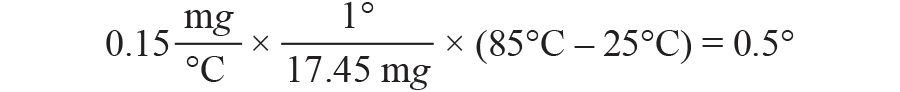 三大維度+關(guān)鍵指標(biāo)，選出最適合你的MEMS加速度計(jì)