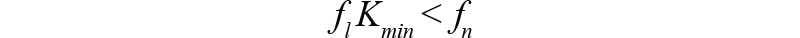 電纜分配系統(tǒng)帶內(nèi)失真？超寬帶數(shù)字預(yù)失真教你“以毒攻毒”