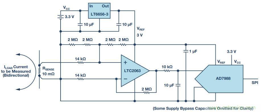 從信號鏈到電源管理，給你一個完整的無線電流檢測電路