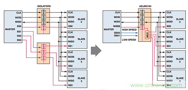 http://www.acetelecommunications.com/sensor-art/80033534