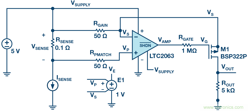 為什么要在 MOSFET 柵極前面放一個(gè) 100 Ω 電阻？