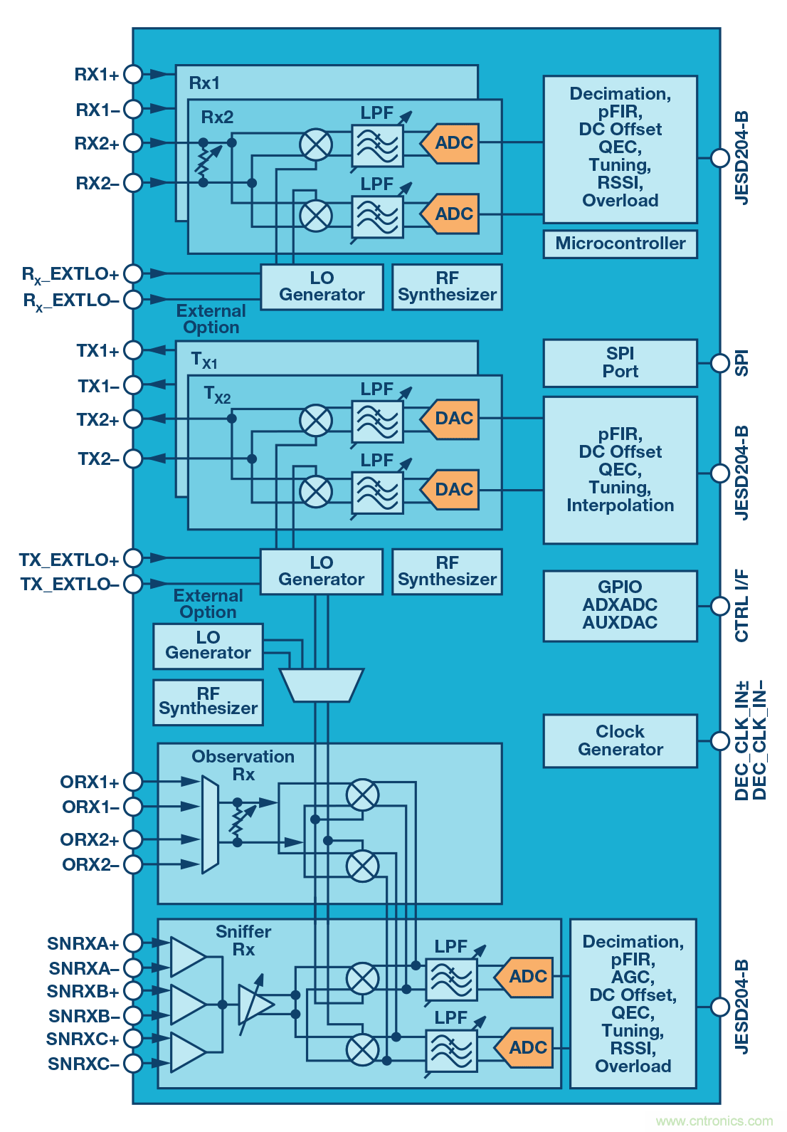 http://www.acetelecommunications.com/
