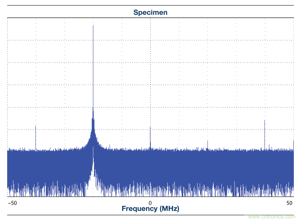 http://www.acetelecommunications.com/
