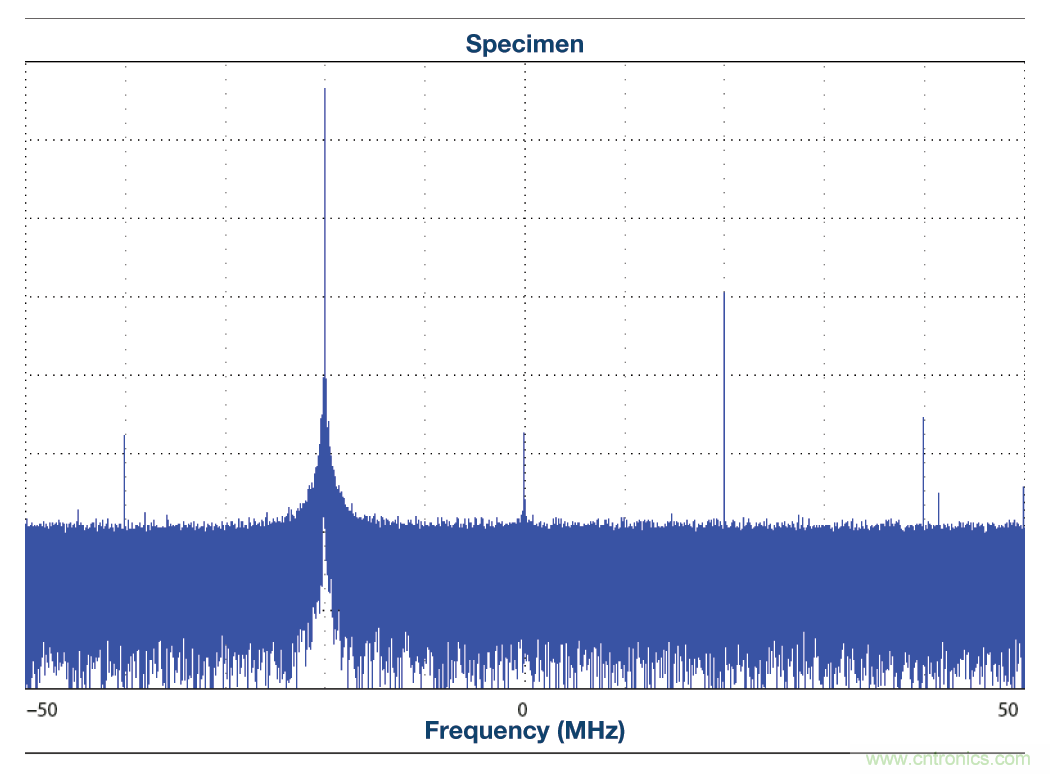 http://www.acetelecommunications.com/