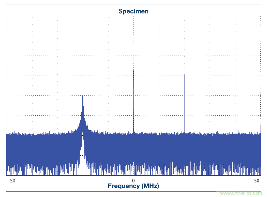 http://www.acetelecommunications.com/