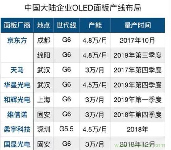 若美國(guó)全面禁售芯片，中國(guó)武器裝備會(huì)不會(huì)癱瘓？看完此文你就懂了