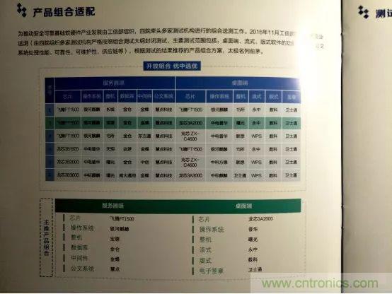 若美國(guó)全面禁售芯片，中國(guó)武器裝備會(huì)不會(huì)癱瘓？看完此文你就懂了