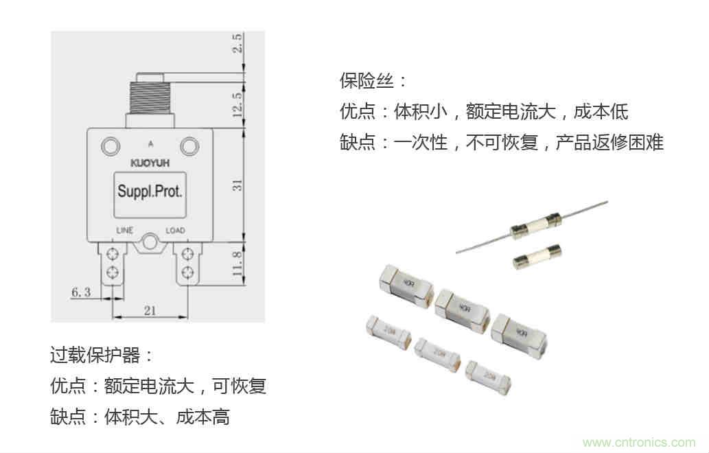 芯?？萍纪瞥鋈轮悄苡?jì)量模組，業(yè)界體積最小