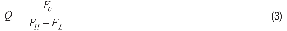 有源濾波器的相位響應(yīng)第三部分:帶通響應(yīng)