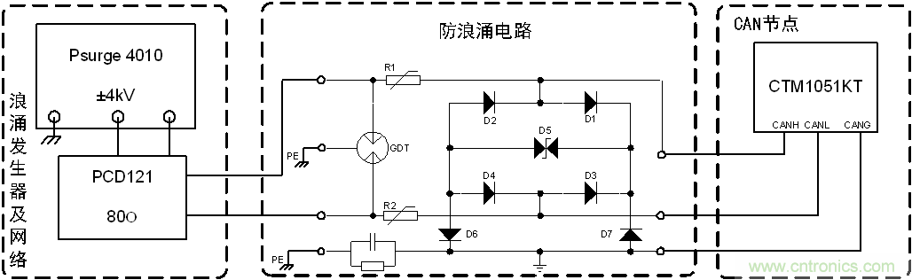 如何提升CAN總線浪涌防護(hù)？