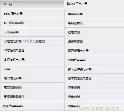 選個電容而已，有那么難么？