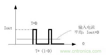 選個電容而已，有那么難么？